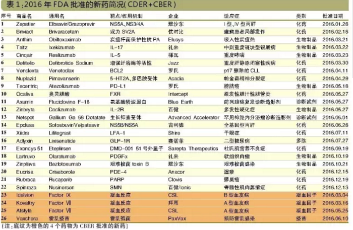 BBIN游戏(集团)有限公司官网