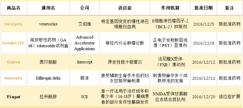 BBIN游戏(集团)有限公司官网