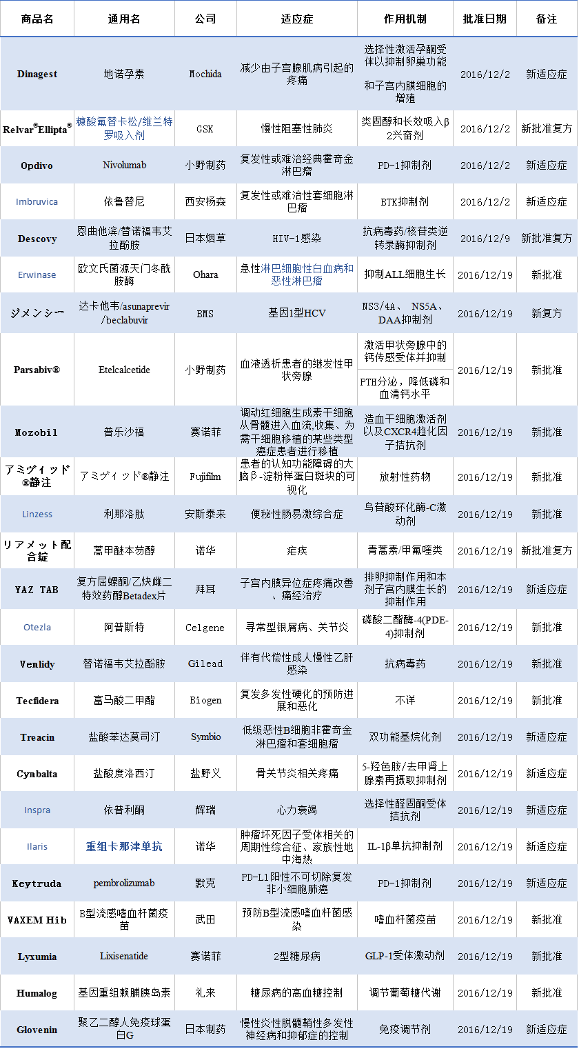 BBIN游戏(集团)有限公司官网
