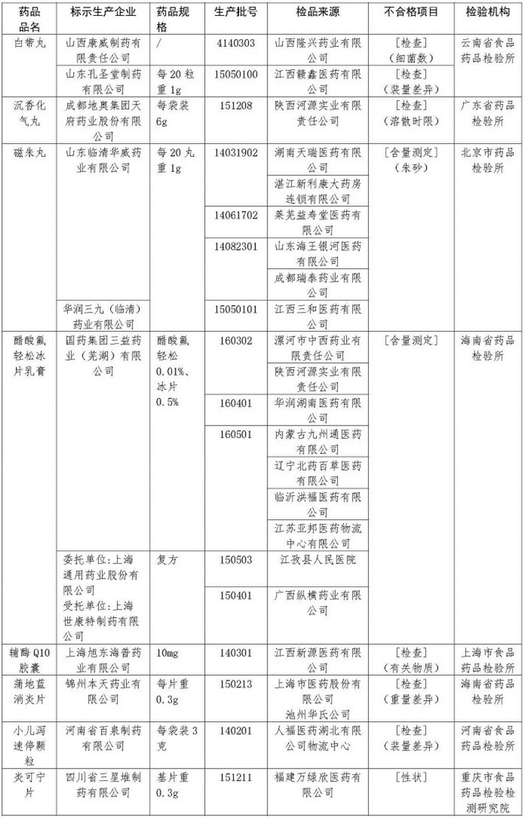 BBIN游戏(集团)有限公司官网