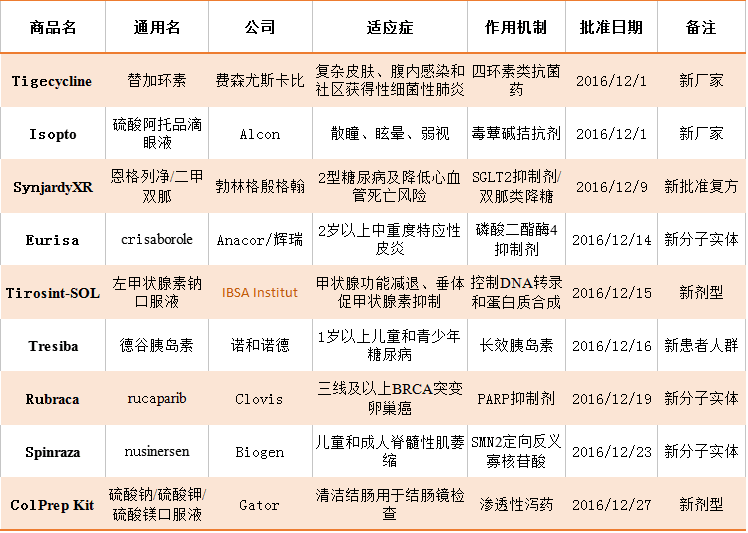 BBIN游戏(集团)有限公司官网