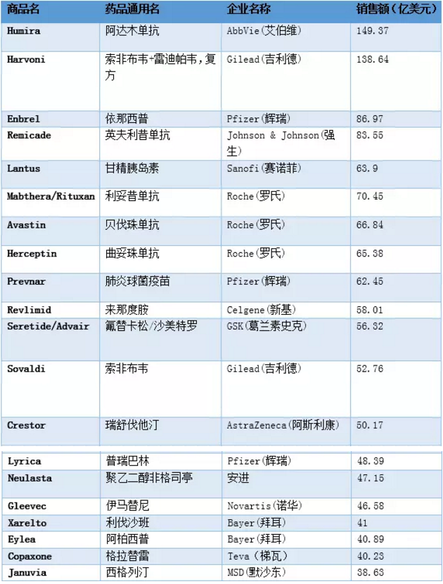 BBIN游戏(集团)有限公司官网
