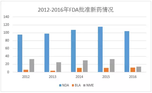 BBIN游戏(集团)有限公司官网