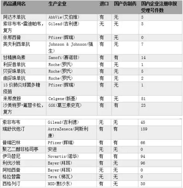 BBIN游戏(集团)有限公司官网