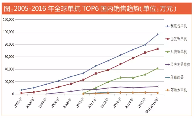 BBIN游戏(集团)有限公司官网