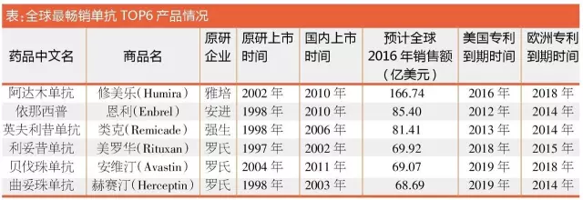 BBIN游戏(集团)有限公司官网