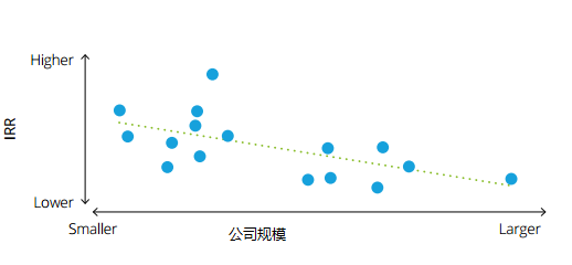BBIN游戏(集团)有限公司官网
