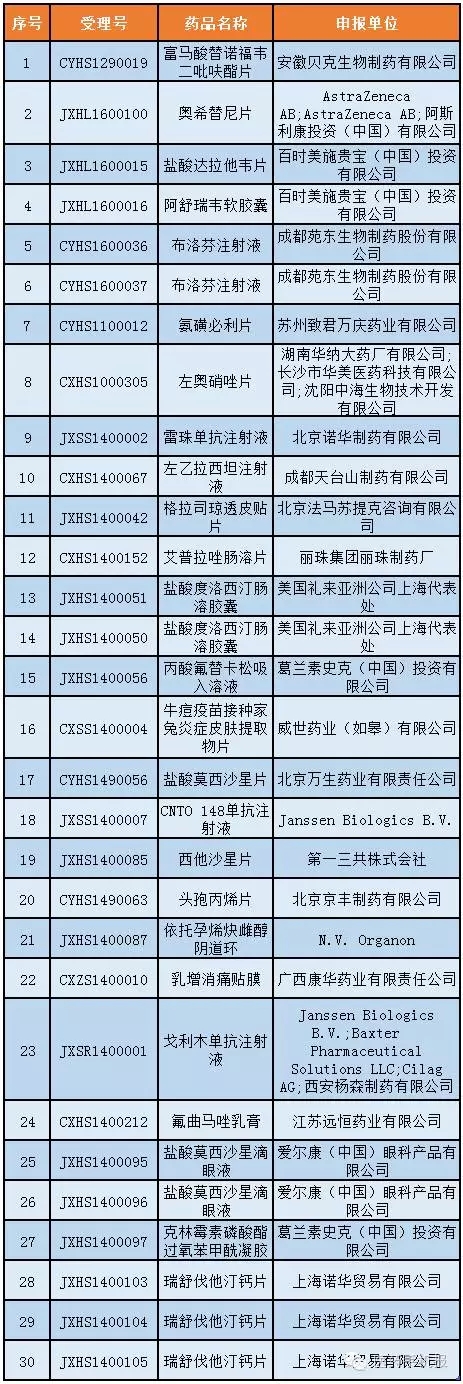BBIN游戏(集团)有限公司官网