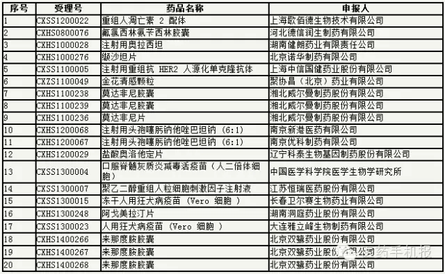 BBIN游戏(集团)有限公司官网
