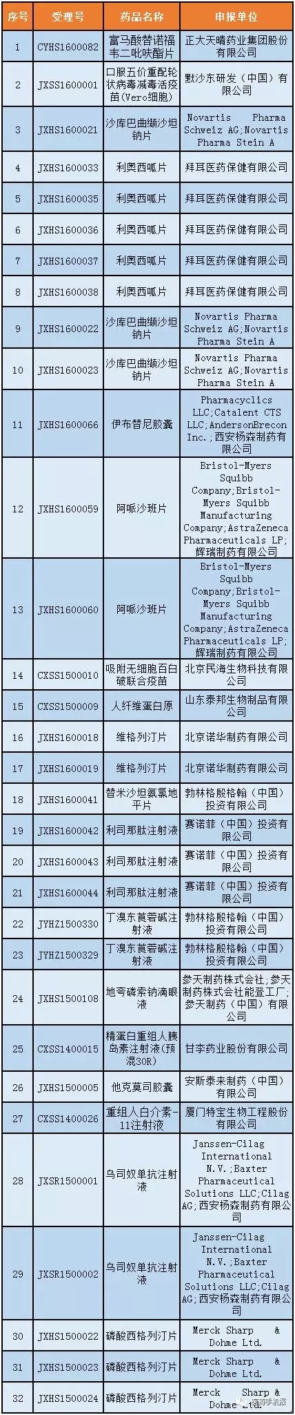 BBIN游戏(集团)有限公司官网