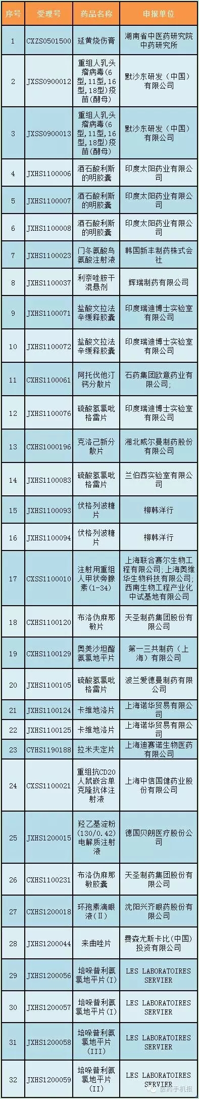 BBIN游戏(集团)有限公司官网