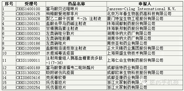 BBIN游戏(集团)有限公司官网