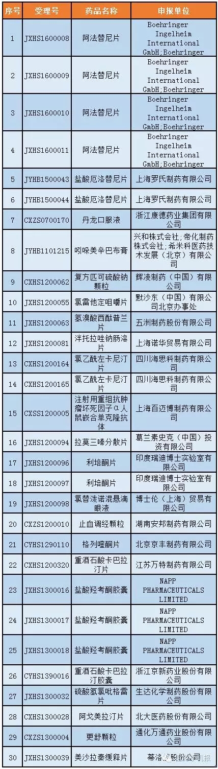 BBIN游戏(集团)有限公司官网