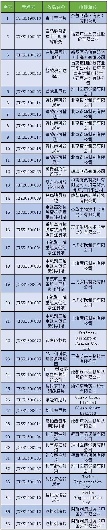BBIN游戏(集团)有限公司官网