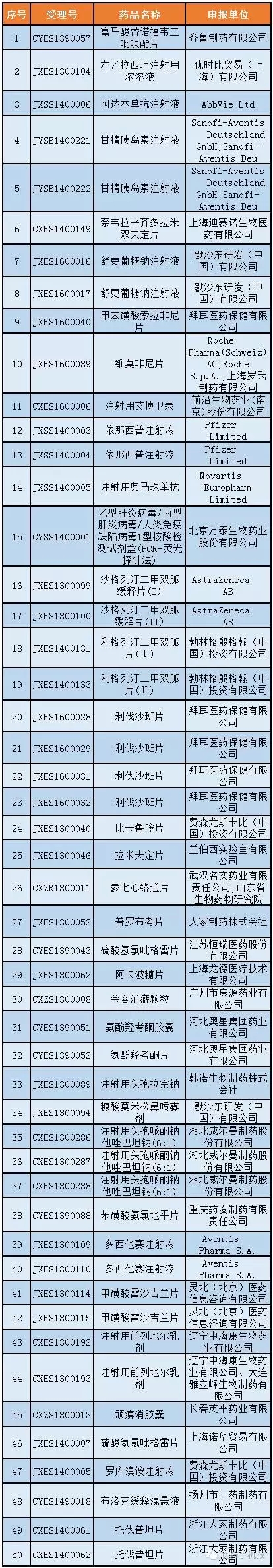 BBIN游戏(集团)有限公司官网
