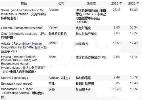BBIN游戏(集团)有限公司官网