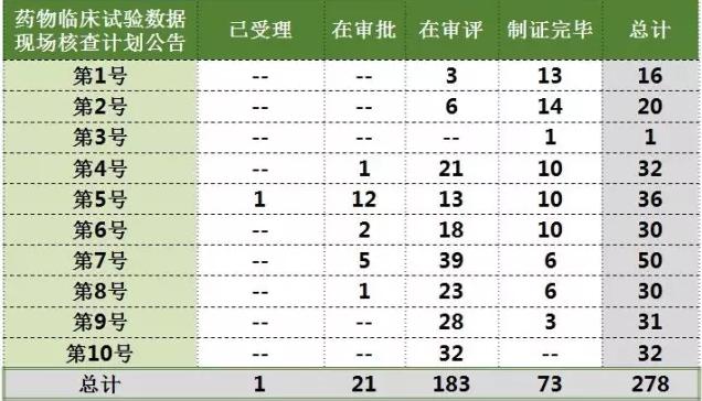 BBIN游戏(集团)有限公司官网