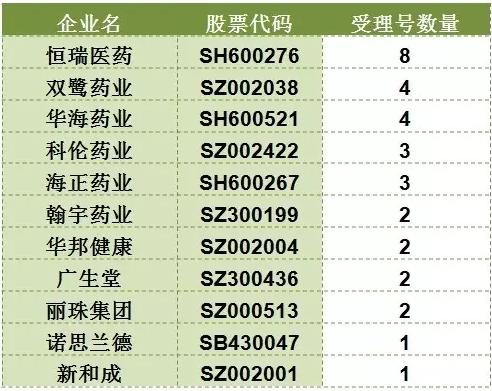 BBIN游戏(集团)有限公司官网