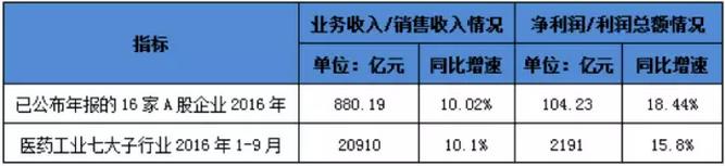 BBIN游戏(集团)有限公司官网
