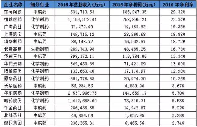 BBIN游戏(集团)有限公司官网