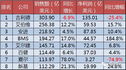 BBIN游戏(集团)有限公司官网