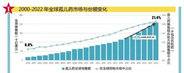 BBIN游戏(集团)有限公司官网