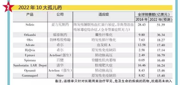 BBIN游戏(集团)有限公司官网