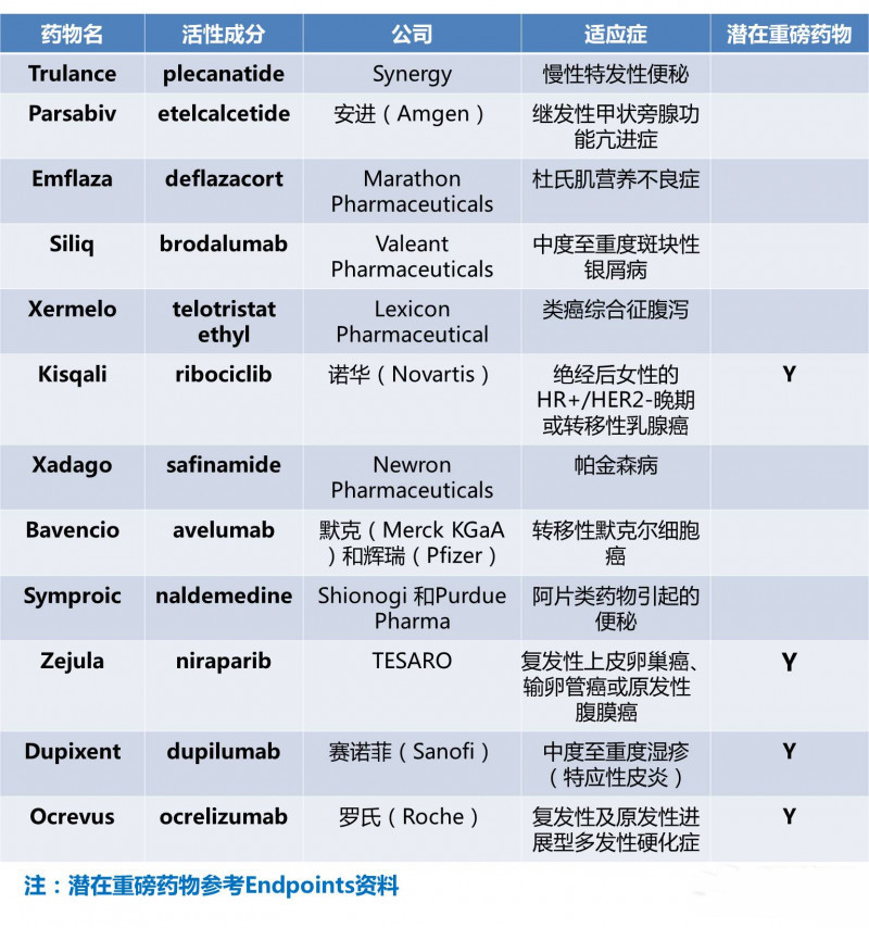 BBIN游戏(集团)有限公司官网