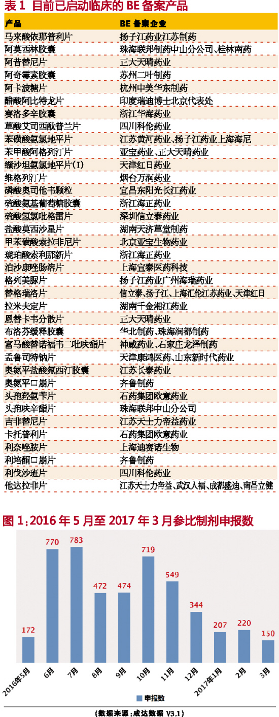 BBIN游戏(集团)有限公司官网