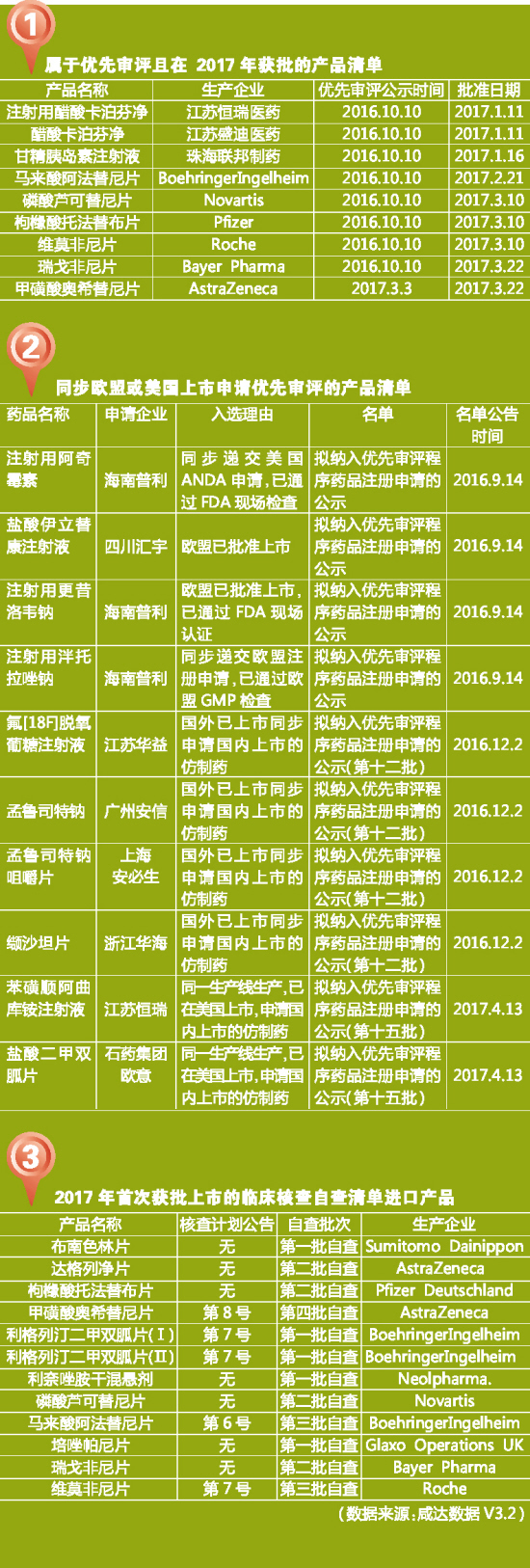 BBIN游戏(集团)有限公司官网