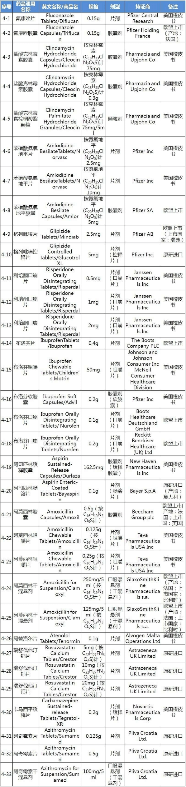 BBIN游戏(集团)有限公司官网