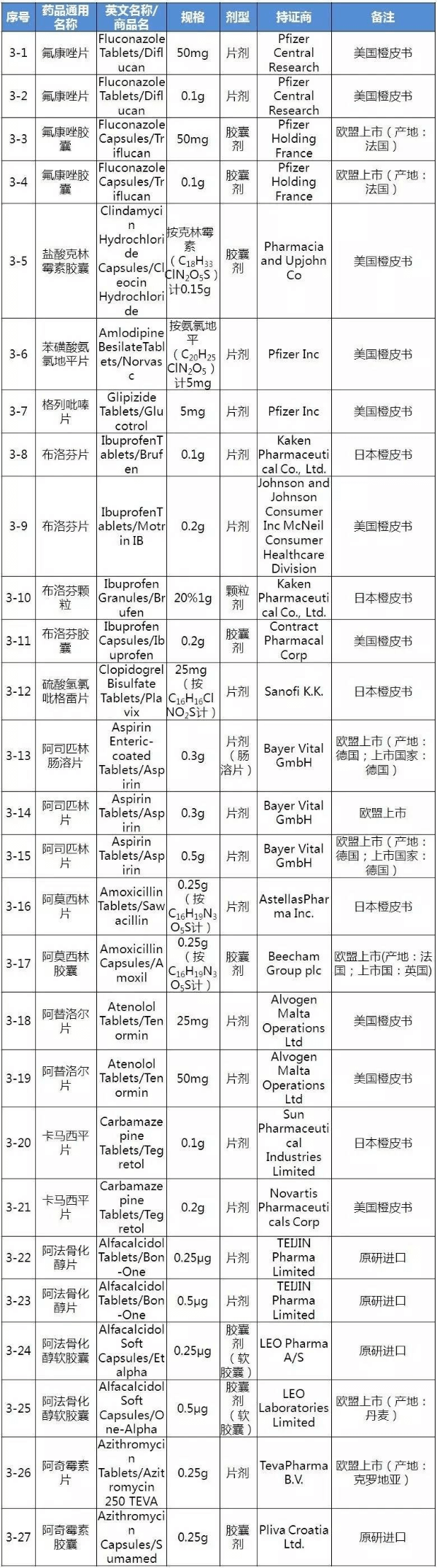 BBIN游戏(集团)有限公司官网
