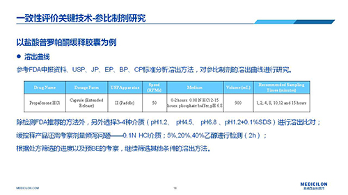 BBIN游戏 变换参比制剂 李国栋博士演讲PPT