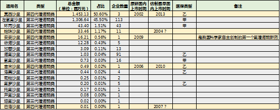 BBIN游戏(集团)有限公司官网