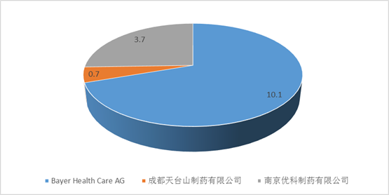 BBIN游戏(集团)有限公司官网