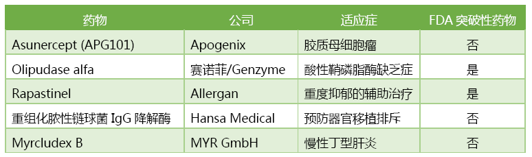 BBIN游戏(集团)有限公司官网