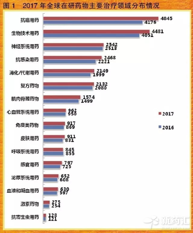 BBIN游戏(集团)有限公司官网