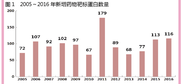 BBIN游戏(集团)有限公司官网
