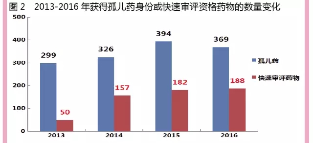 BBIN游戏(集团)有限公司官网
