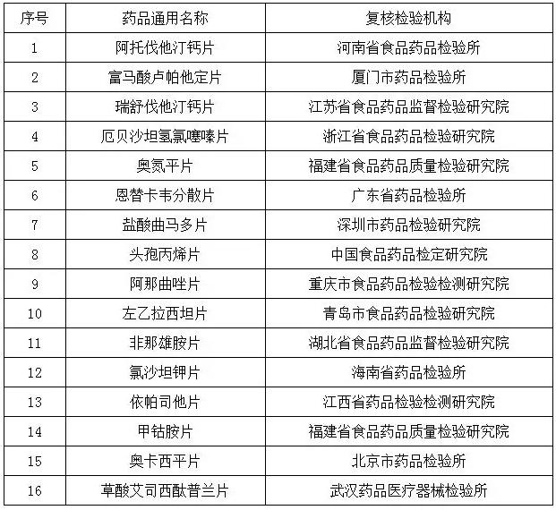 BBIN游戏(集团)有限公司官网