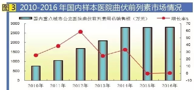 BBIN游戏(集团)有限公司官网