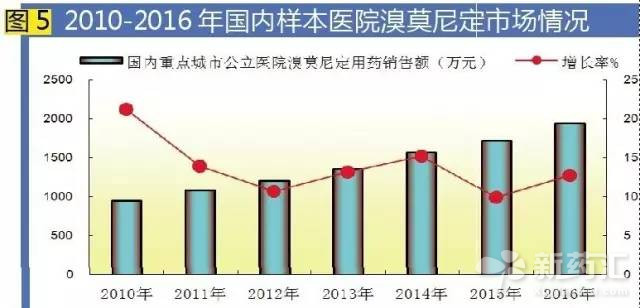 BBIN游戏(集团)有限公司官网