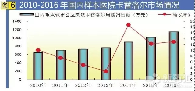 BBIN游戏(集团)有限公司官网