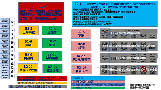 第二届“中国光谷”国际生物康健工业展览会BBIN游戏展台
