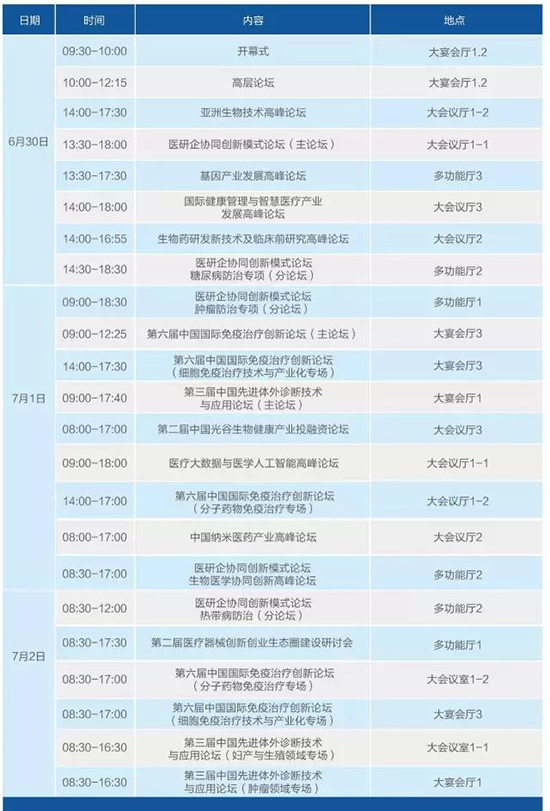 第二届“中国光谷”国际生物康健工业展览会
