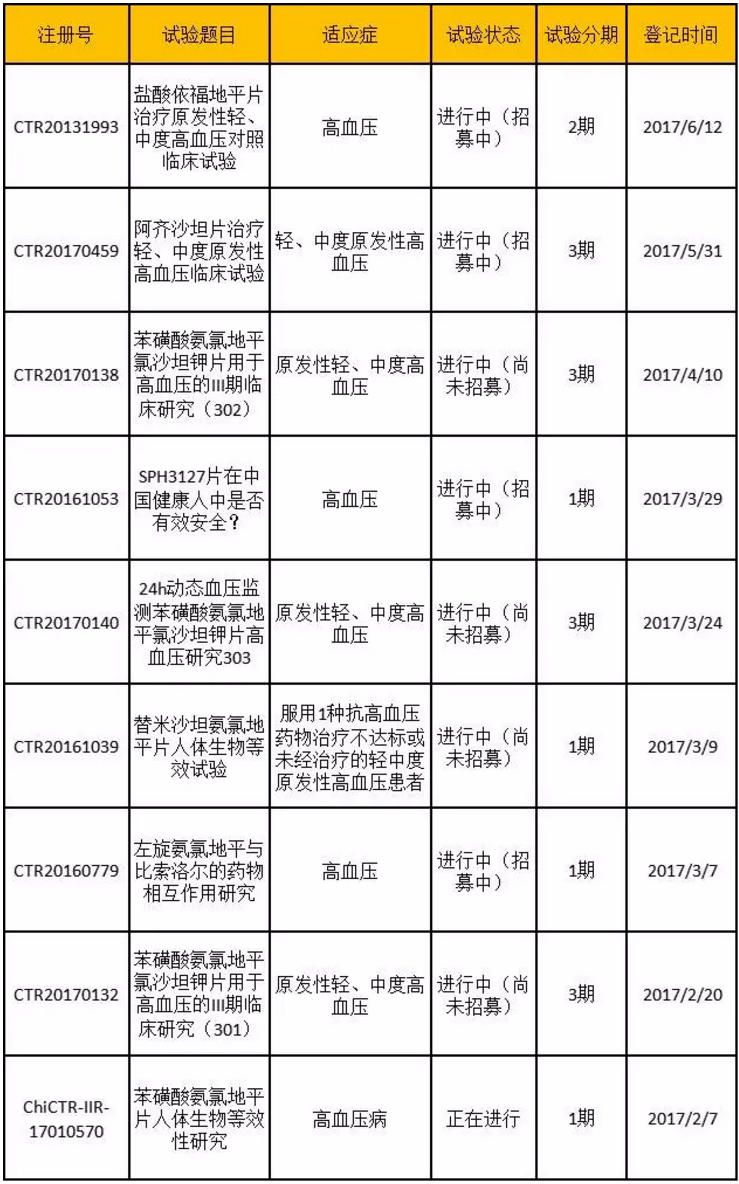 BBIN游戏(集团)有限公司官网
