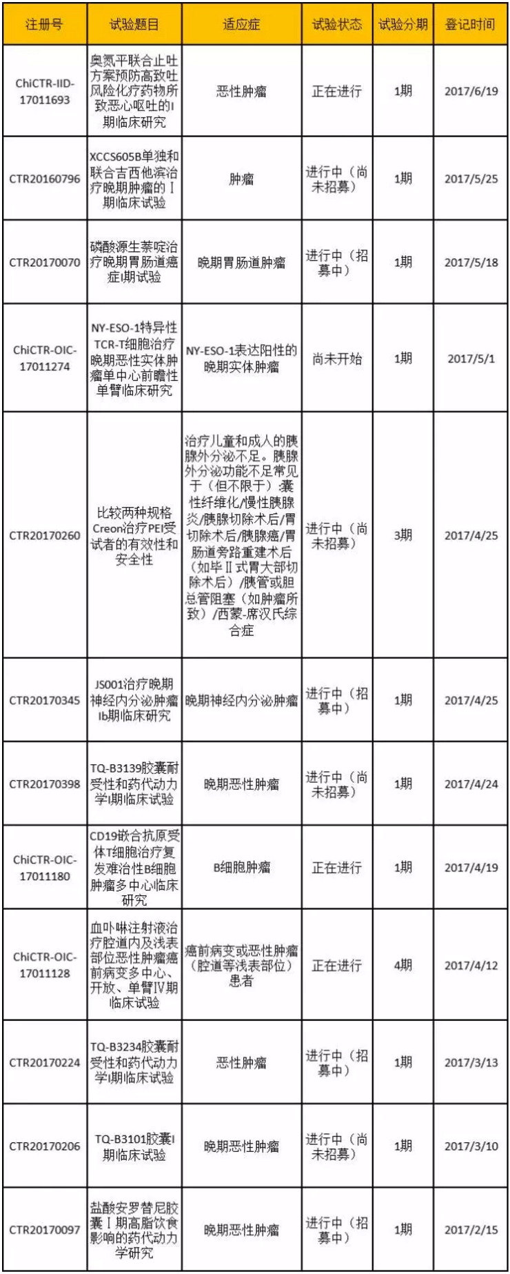 BBIN游戏(集团)有限公司官网