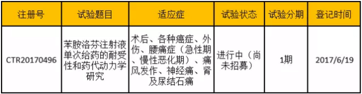 BBIN游戏(集团)有限公司官网
