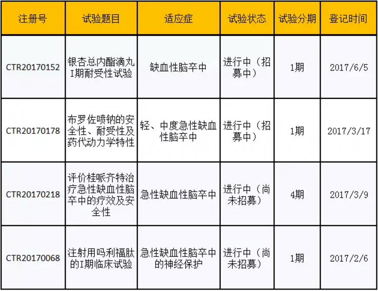 BBIN游戏(集团)有限公司官网