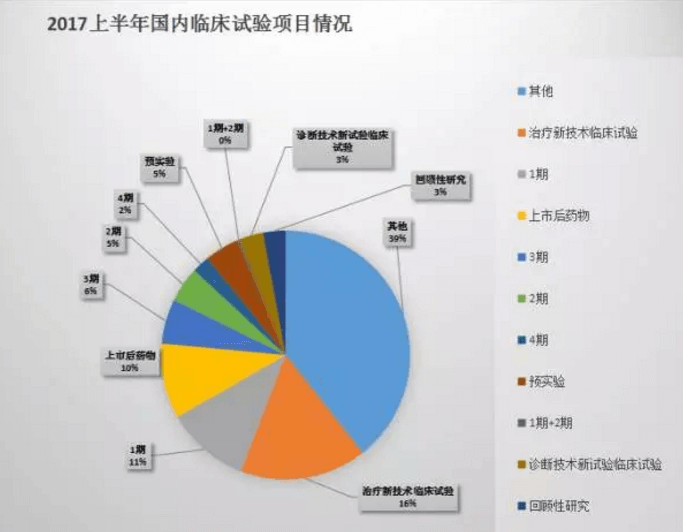 BBIN游戏(集团)有限公司官网